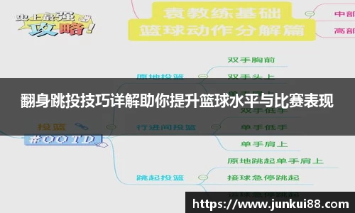翻身跳投技巧详解助你提升篮球水平与比赛表现