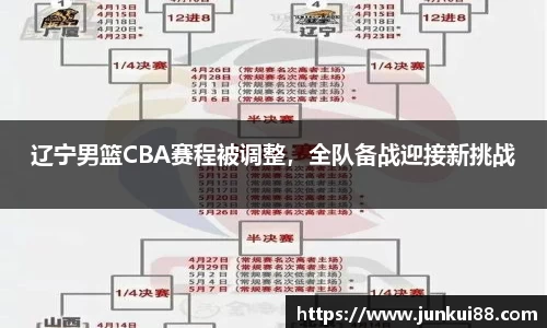 辽宁男篮CBA赛程被调整，全队备战迎接新挑战